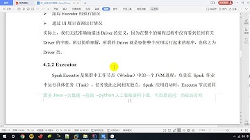 019   尚硅谷   Spark框架   核心组件   介绍