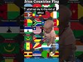 #viralvideo #funny #shorts #video