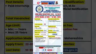 DRDO NMRL Paid Internship Vacancy 2026 🔥 20 Posts