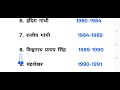 Discover the rich political history of India with our latest video"A List of Prime Ministers ofIndia