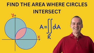 Find the Area of Intersection of 2 Circles | Double Integrals & Polar Coordinates