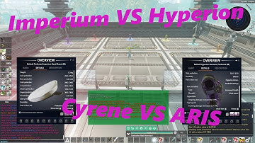 Imperium Armor VS Hyperion Armor - Cyrene VS ARIS - Entropia Universe