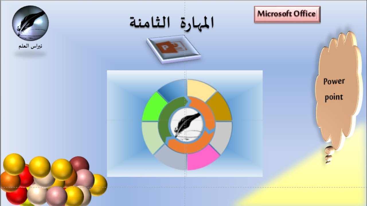المهارة الثامنة  بواربونت  office powerpoint : model 1 infographe