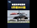 中東影響全球安全