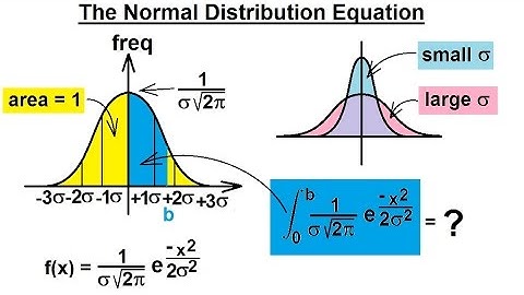 Prob & Stats - Random Variable & Prob Distribution (35 of 53) Normal Distribution Eqn