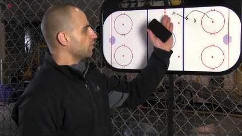 FORWARD PLAYMAKING TACTIC: Be Deceptive to Create Time and Space