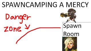Spawncamping Mercy