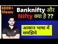 What is nifty  banknifty    stock market        stock market for beginners