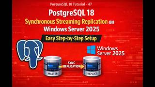 PostgreSQL 18 Synchronous Streaming Replication Setup on Windows Server 2025 | Step-by-Step Guide