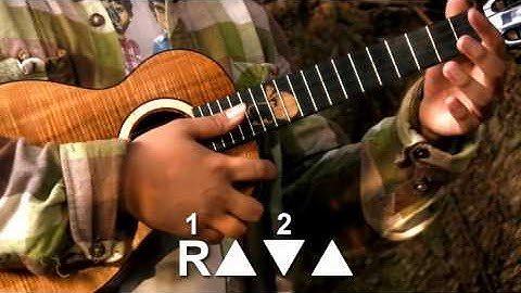 Uke Minutes 122 - Time Signatures