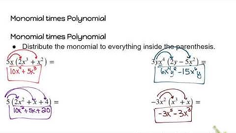 7.3 Notes-Multiplying Polynomials