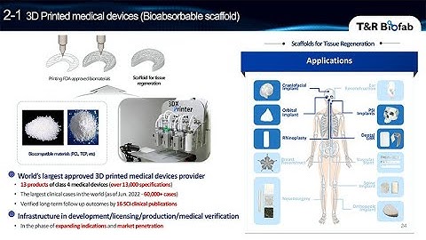 Application of 3D Bioprinting & Biomaterial Technology for Translational Regenerative Medicine