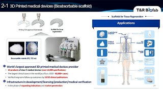 Application of 3D Bioprinting & Biomaterial Technology for Translational Regenerative Medicine screenshot 4