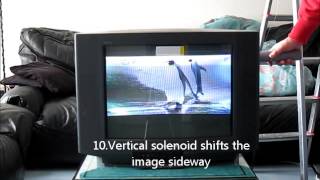 Aharonov–Bohm effect in CRT experiment