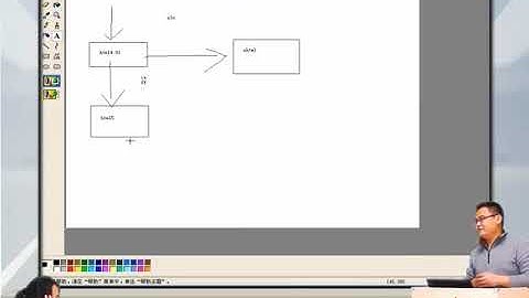 兄弟连新版 PHP教程 1.1.4 Web开发标准