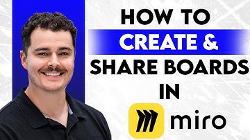 Hoe u Miro-borden kunt maken en delen [Handleiding 2025]