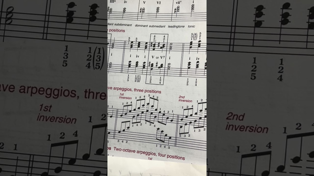 Learning E Minor Arpeggios  