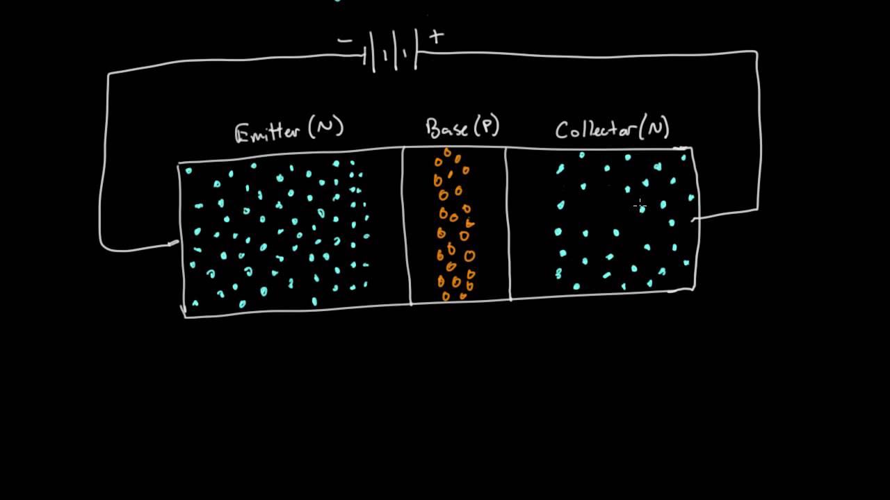 how does a transistor work