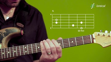 Dominant 7 arpeggio, E-form2 - Loreical