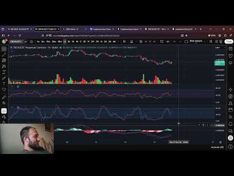 Video preview for ZBCN Zebec Price Prediction: 15th of October