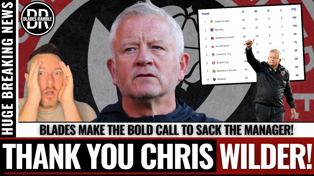 ⚔️🔴 CHRIS WILDER SACKED BY SHEFFIELD UNITED 🔴⚔️