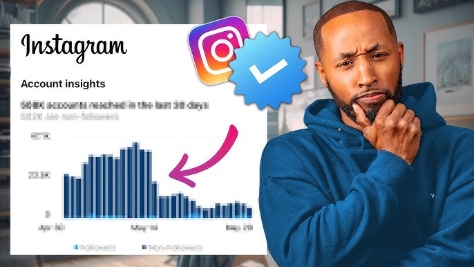 How to Get Verified on Instagram in 2023 [6 Simple Steps]