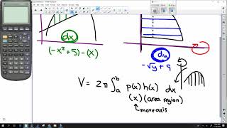 Calculus - Assignment 7E