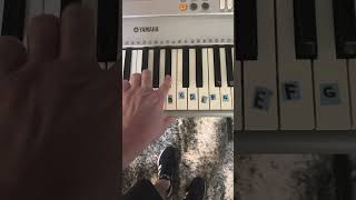 Chords of the Eb Minor Scale!