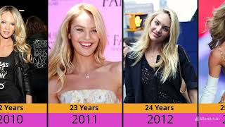 Transformation Of Candice Swanepoel From 2 To 37 Years Old #viral