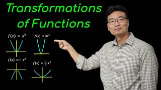 Full Don't Make a Table to Graph, Precalculus Lesson #4 Update