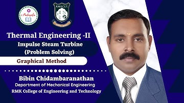 PROBLEM ON  IMPULSE STEAM TURBINE 02   GRAPHICAL METHOD