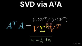 Linear Algebra — 28.2: Reducing SVD to A^T A