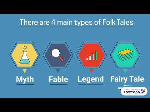 Introduction to Folk