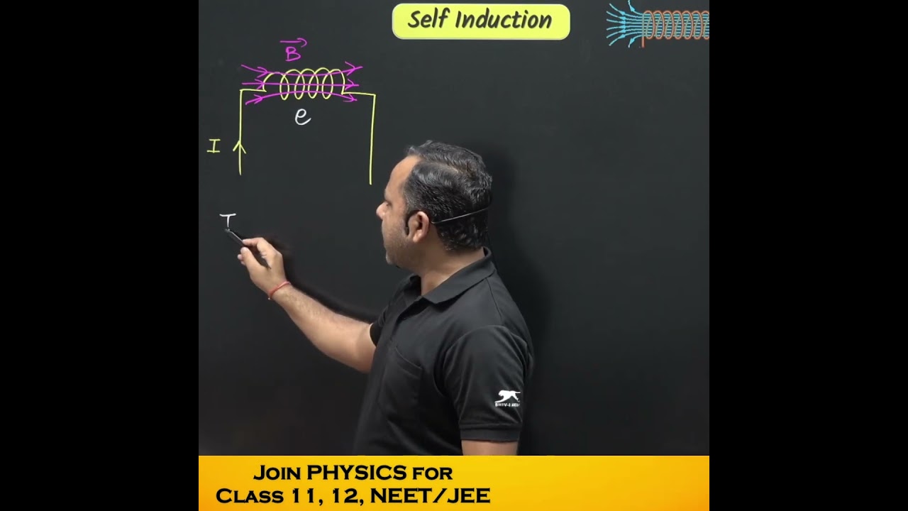 Self Induction | Self inductance of Solenoid | Important Questions | 12 Physics 