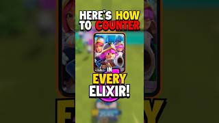 Contrarrestando A Tres Mosqueteros Contra Todos Los Elixires