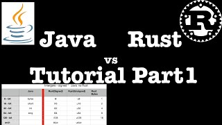 자바vs러스트_비교하면서 기본syntax연습하기part1_#java #rust