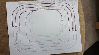 David's Woodland Scenics river pass layout track plan explained. HO scale