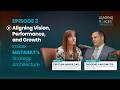 Aligning Vision, Performance, &amp; Growth: Inside MATARAT’s Strategy Architecture | Leading Voices Ep.3