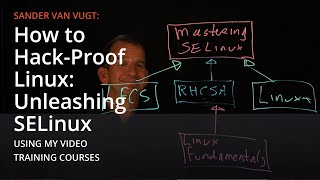 Learn to optimize Linux security with SELinux - SELinux Learning Path by Sander van Vugt Profile