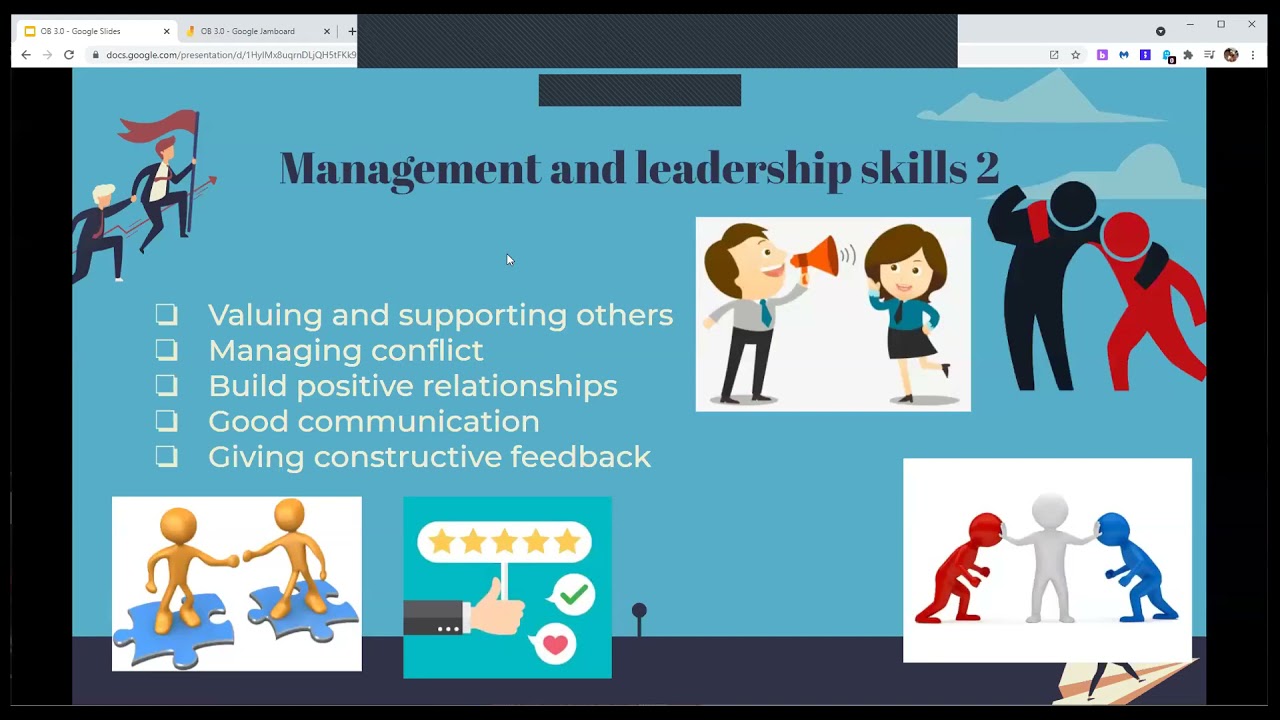 006_Organisational Behaviour Demo Lesson Learning Outcome 3.0 content media
