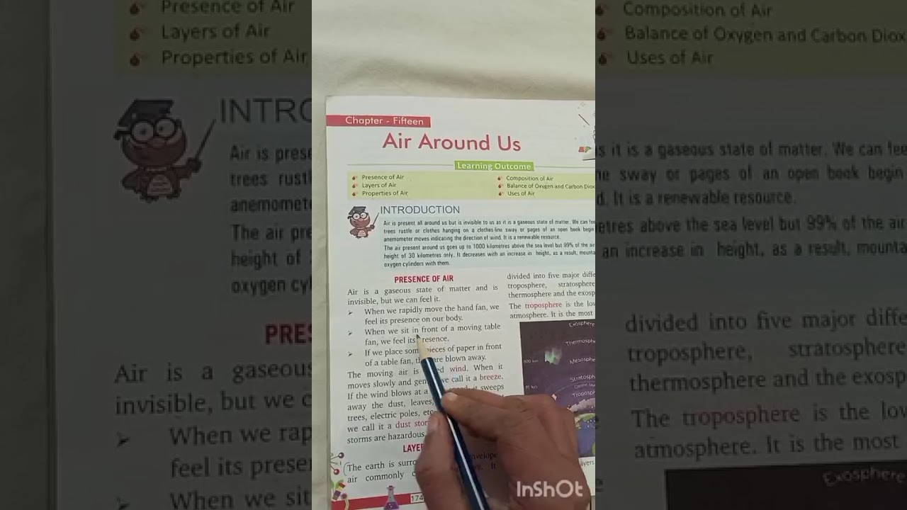 Air around us chapter 15 class 6