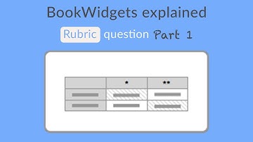 How to create a rubric in BookWidgets - Part 1