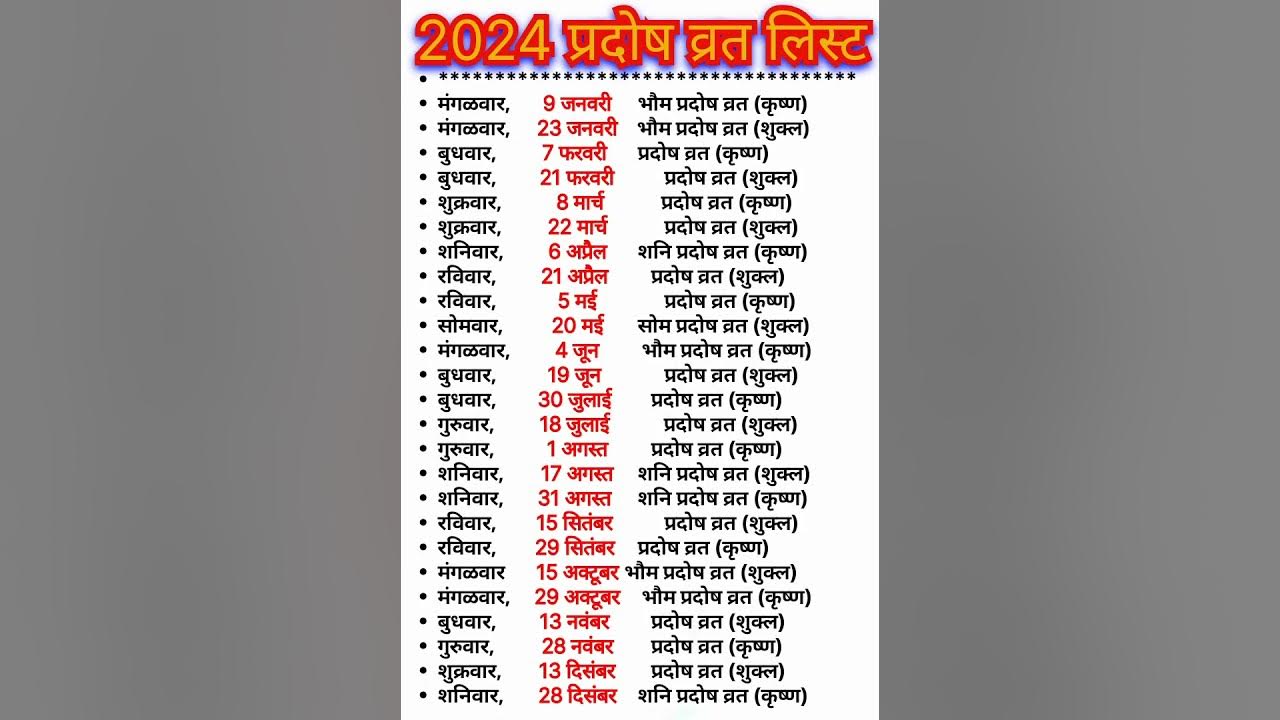 प्रदोष व्रत 2024 लिस्ट shorts pradosh vrat listJanuary December 2024