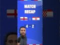 HIGHLIGHTS England - Croatia  | World Cup 2026