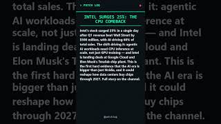 Intel Surges 25%: The CPU Comeback