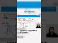 Relations: Domain, Codomain, Range in Seconds! | CLASS 11 | CLASS 12 | JEE