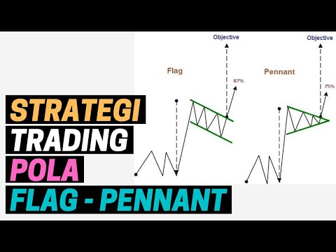 FLAG & PENNANT PATTERN - POLA GRAFIK SAHAM DAN STRATEGI TRADINGNYA
