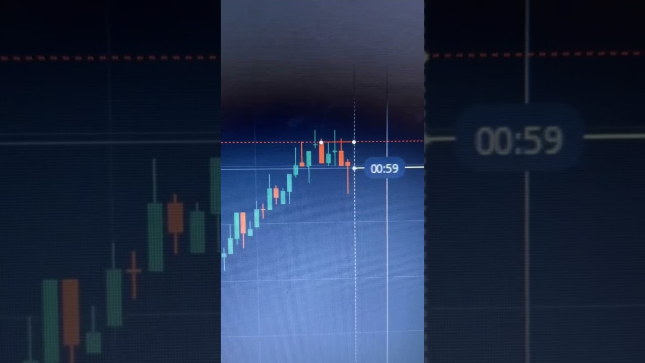 Binary Trading Indicator - Pro Thunder v9 | Non Repaint | SS7TRADER Жидкие носки