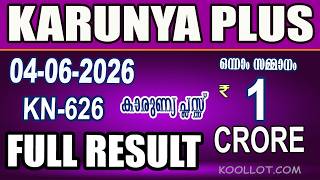 Kerala Lottery Result Resultkarunya Plus Bhagyakuri Kn626kerala Lottery Result Today