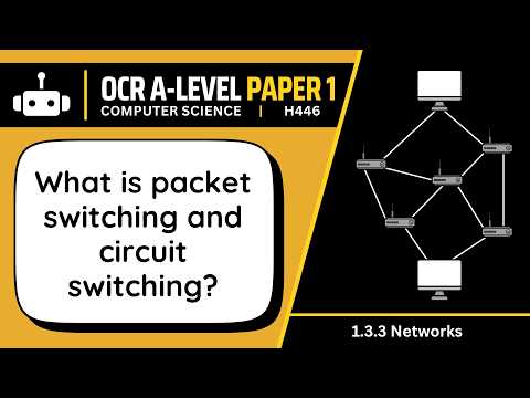 Packet & Circuit Switching | 3.3b | OCR A-Level Computer Science
